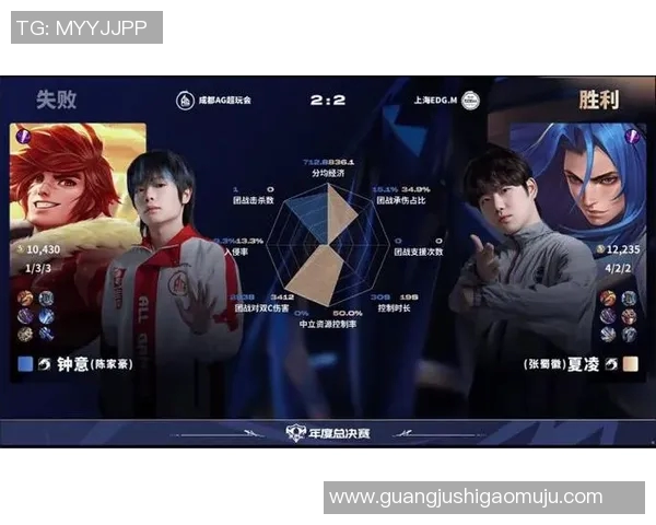 虎扑体育明星收入排行榜揭晓谁是当之无愧的收入之王 虎扑体育明星收入排行榜揭晓谁是当之无愧的收入之王