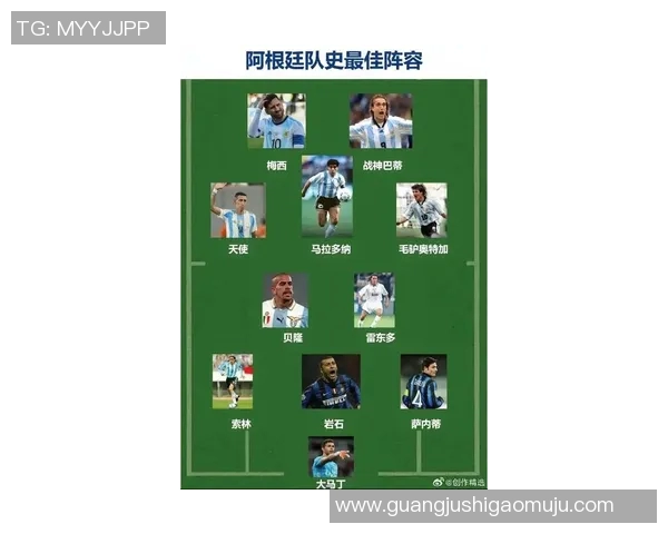 阿根廷体育明星排名榜揭晓谁是最具影响力的运动员 阿根廷体育明星排名榜揭晓谁是最具影响力的运动员